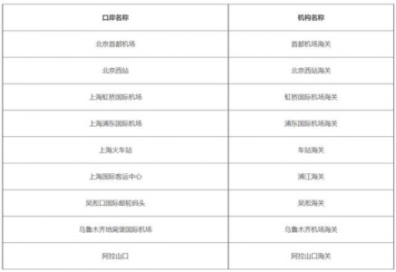 银狐仓鼠认主人？银狐仓鼠大全