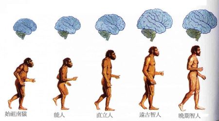 史前文明和外星人真相揭秘