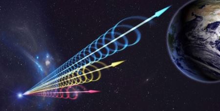 十维空间有多恐怖？十维空间里生物