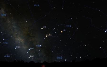 土星：太阳系中最美丽的行星，土星的光环会消失吗？
