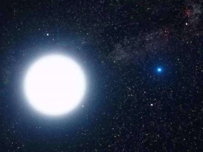 天文学家首发现大气含水系外行星K2