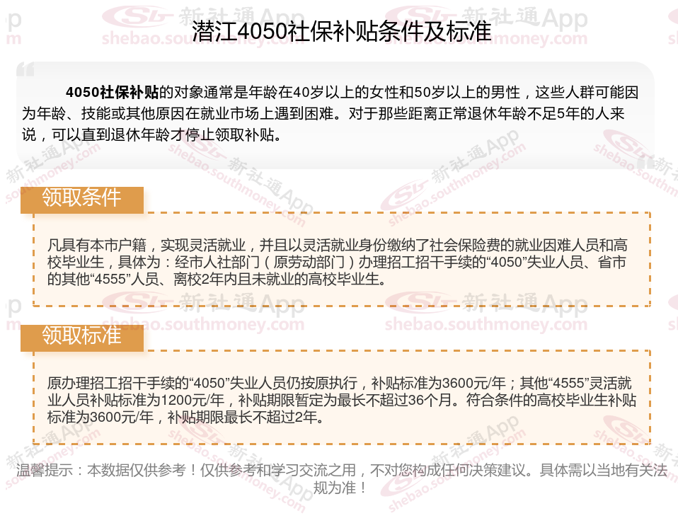 潜江4050社保补贴标准是什么，灵活就业人员补贴申请？
