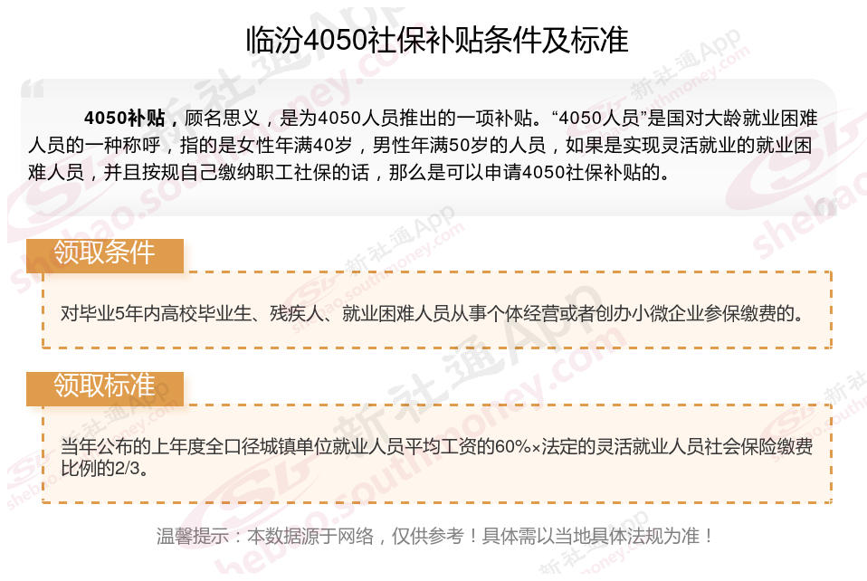 农村户口也能申请灵活就业社保补贴吗？临汾4050社保补贴标准是多