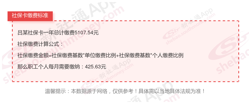 广西百色社保缴费比例是怎样的？广西百色职工社保卡每月需要交