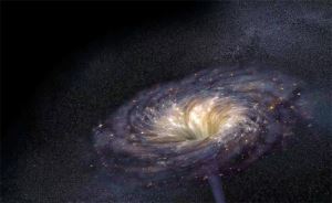 看不到宇宙多大 可观测宇宙的1500万倍！ 宇宙范围