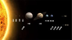 月球受太阳引力大于地球？为何没被吸走？引力平衡
