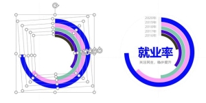 如何做ppt的柱状图：104页PPT环形柱状图表(19)