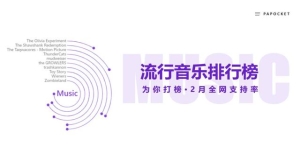 如何做ppt的柱状图：104页PPT环形柱状图表(23)