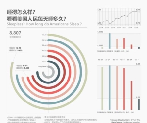 如何做ppt的柱状图：104页PPT环形柱状图表(33)