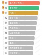 世界上最伟大的鬼怪？***？_世界十大鬼？***？排行榜