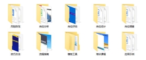 一篇完整的岗位说明书包括，超全岗位说明书2