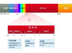 月球受太阳引力大于地球？没被吸走？引力平衡