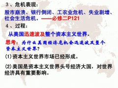 资本主义生产方式带来什么危机？资本主义世界面临系统性危机