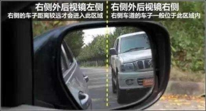 后视镜的正确判断车距方法 用后视镜判断车距(5)