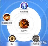 火炬之光无限枪二玩详细机制介绍