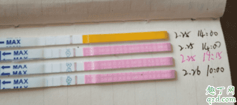 促排卵什么时候去医院合适 月经第几天去医院促排3