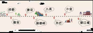 四川自驾游3天最佳路线-11月