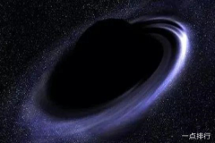 宇宙中最大的黑洞叫什么名字？