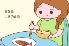 排卵期会胸部胀痛吗？排卵期期间胸部胀痛回事