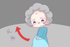 高龄产妇的危险有哪些高龄产妇的孩子会有问题吗？