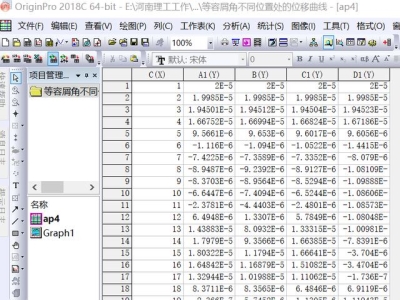 origin绘图及数据分析软件 科学好帮手初识origin绘图软件(2)