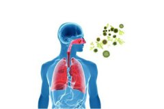 咳嗽咳的头疼是什么原因咳嗽导致头疼缓解