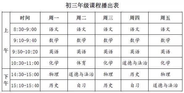 停课不停学电视盒 停课不停学一点也不卡(27)