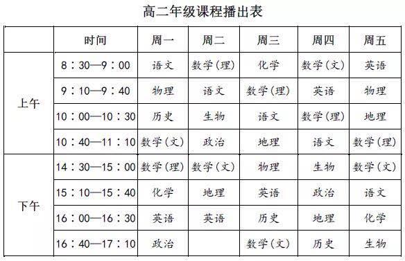 停课不停学电视盒 停课不停学一点也不卡(30)