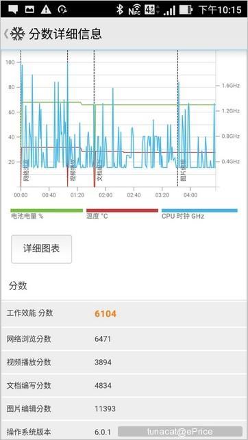 骁龙821处理的手机有哪些 全球首款骁龙821手机体验(26)