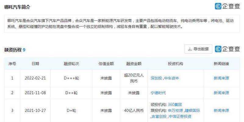 哪吒汽车融资公告 360放弃增资不到一个月