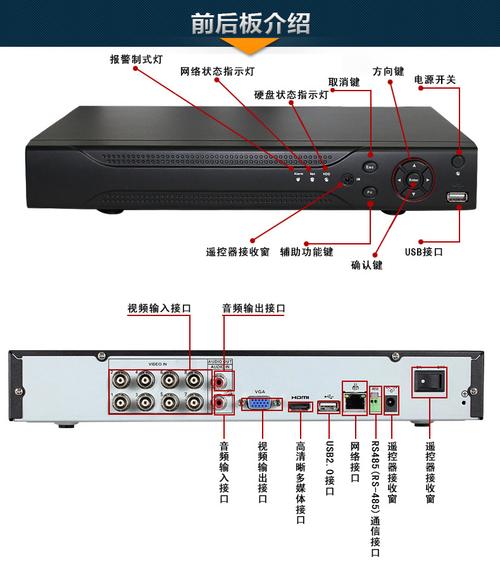 大华网络硬盘录像机的安装与调试