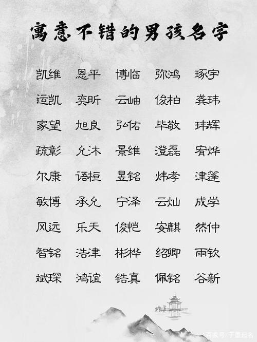 男宝宝如何起名字