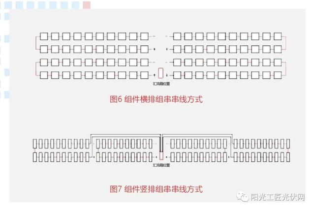光伏安装斜顶和平顶的区别（如何安装才能让光伏收益最大化）(3)