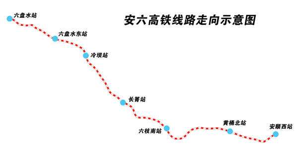 中国高铁真狂魔！一张照片里 五条隧道、五座大桥