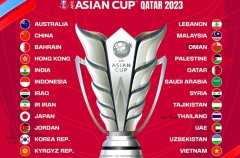 亚洲杯24强分组抽签规则：东道主卡塔尔入A1组，其他球队根据分档情况抽签确定签位