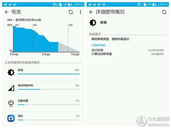 华硕游戏手机3测评优缺点（性价比最低的国产手机）(87)