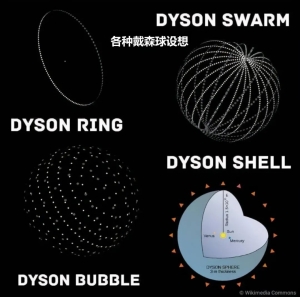 外星人存在吗?人类找到他们的可能性有多大?