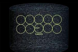 外星人存在吗?人类找到他们的可能性有多大?