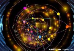 ？夸克是宇宙最小的粒子么？是宇宙中最小的粒子 是基本粒子