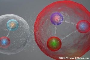  夸克是宇宙最小的粒子么 是宇宙中最小的粒子(是基本粒子)