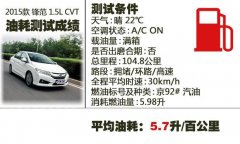 紧凑型动力最好的几款车？实测最省油的5款紧凑型车
