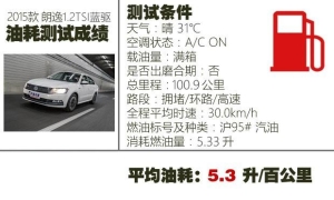 紧凑型动力最好的几款车(实测最省油的5款紧凑型车)(4)