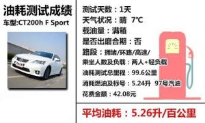 紧凑型动力最好的几款车(实测最省油的5款紧凑型车)(7)