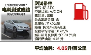 紧凑型动力最好的几款车(实测最省油的5款紧凑型车)(13)