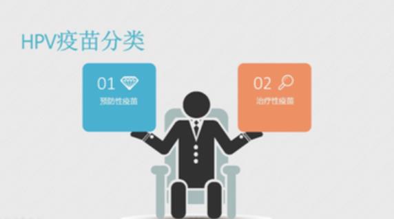 男性打hpv疫苗多少钱一针 去哪里打hpv疫苗