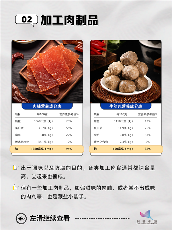 吃盐少≠摄入得少！这10种经常吃的食物 竟是“隐形盐大户”