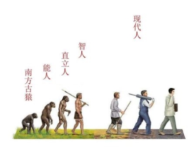 吸食别的星球能量壮大自己
