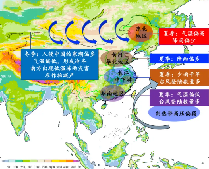 拉尼娜来袭，今冬会成“冰封季”吗？